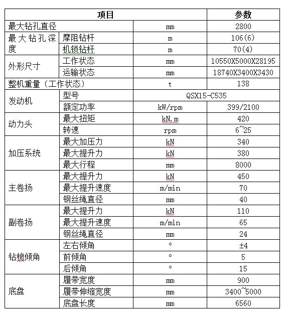 入岩家族添新丁，，，，，，，SWDM400旋挖钻机批量上市