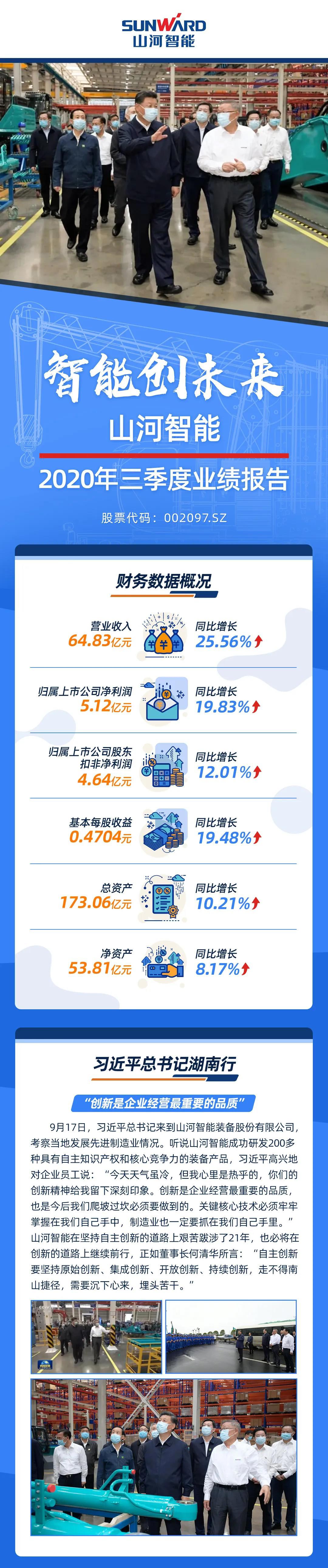 智能创未来 | 壹定发智能2020年三季度业绩报告