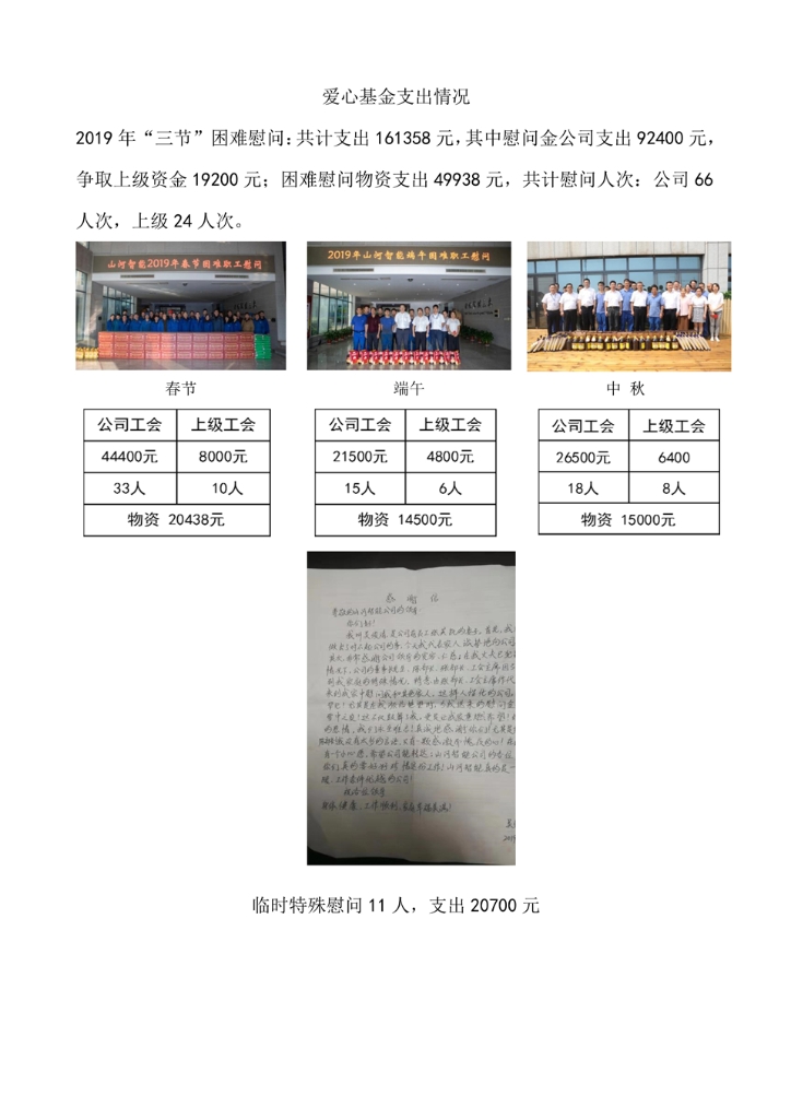 壹定发社会责任报告