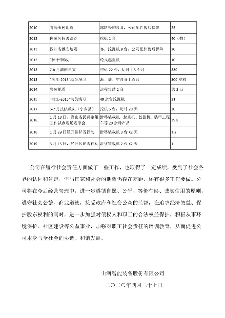 壹定发社会责任报告