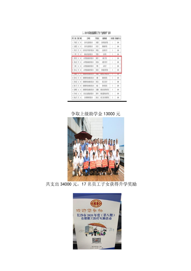 壹定发社会责任报告