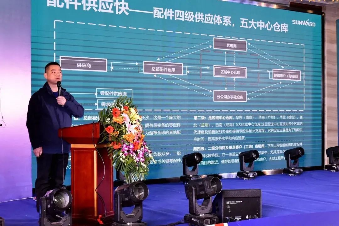 壹定发智能甘青区域天下客户交流会签单1.5亿