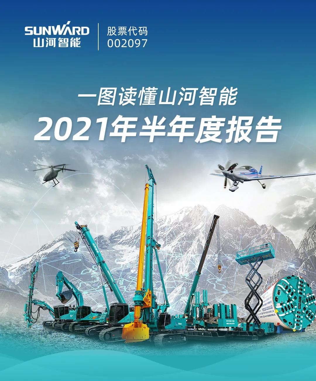 一图读懂壹定发智能2021年半年度报告