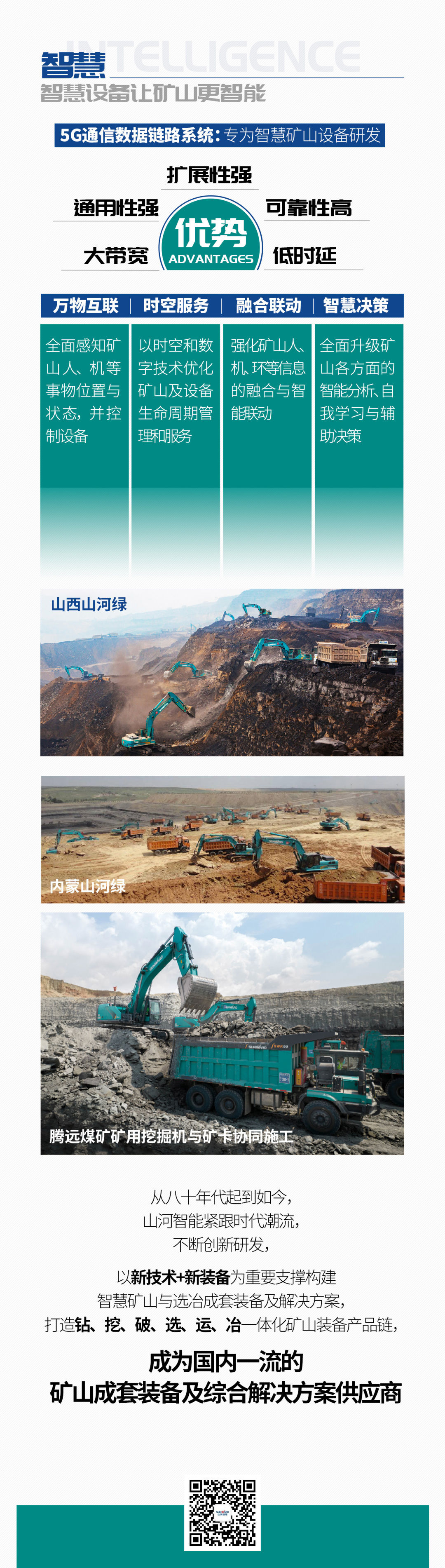 一图读懂 | 6着述业场景全笼罩，，，，壹定发智能绿色矿山与冶炼成套装备优势凸显