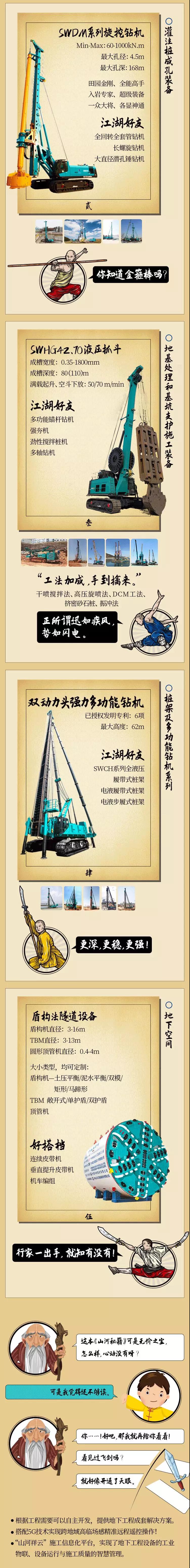 一图读懂 | 壹定发智能地下工程成套装备攻坚克难的秘笈是什么？？？？？