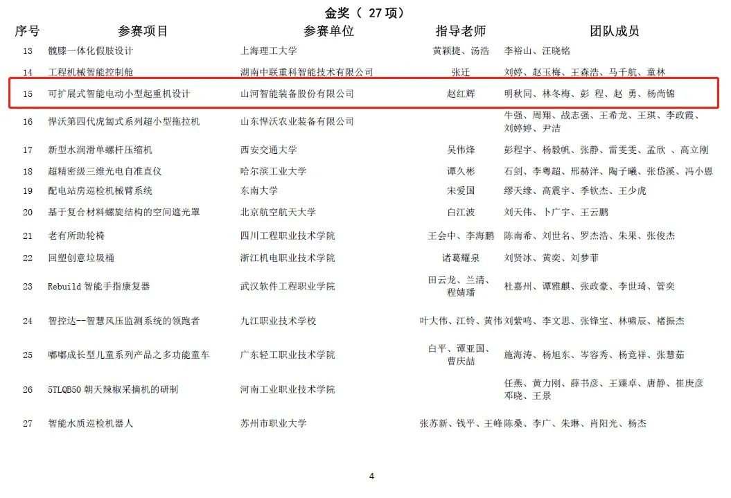 一金一铜二优异！壹定发智能斩获“华辰杯”多个大奖