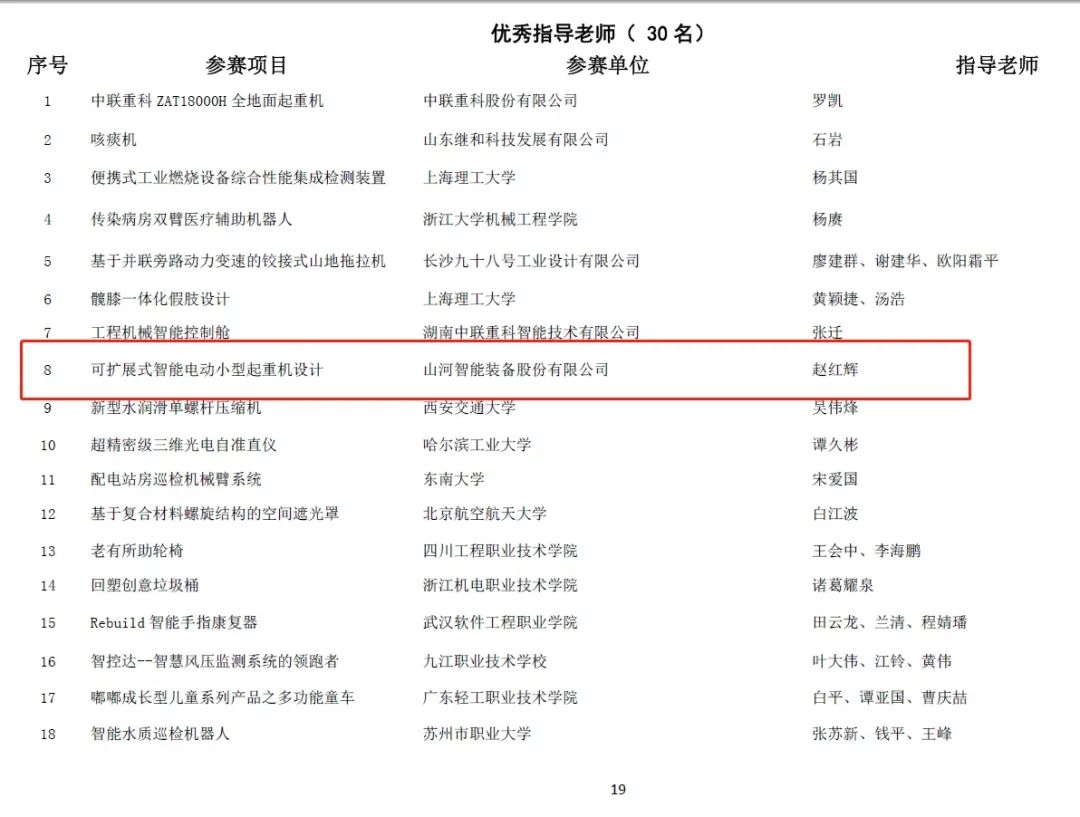 一金一铜二优异！壹定发智能斩获“华辰杯”多个大奖