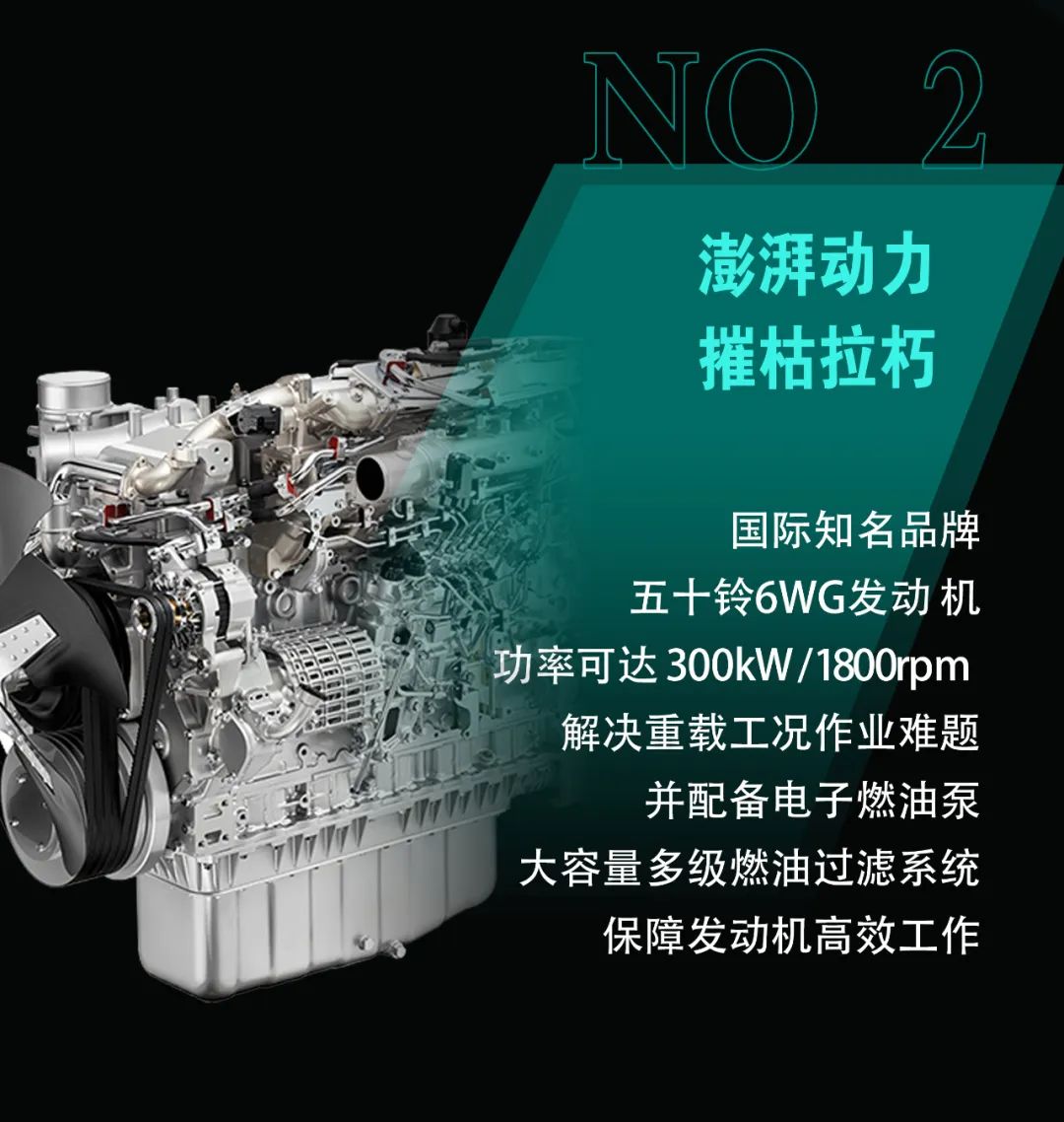 一图读懂 | 专为矿山重载施工而生！壹定发智能SWE600FB破碎锤重磅回归