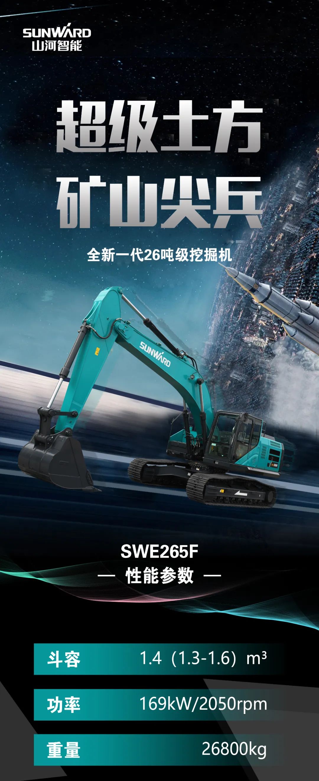 一图读懂 | 高配、高效！壹定发智能新一代26吨级挖掘机助您“掘”胜千里