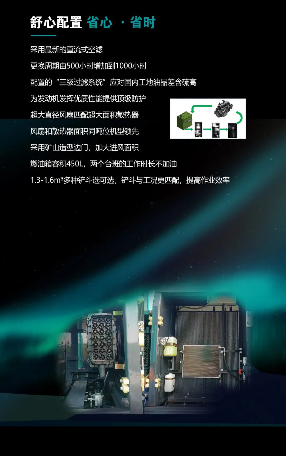 一图读懂 | 高配、高效！壹定发智能新一代26吨级挖掘机助您“掘”胜千里