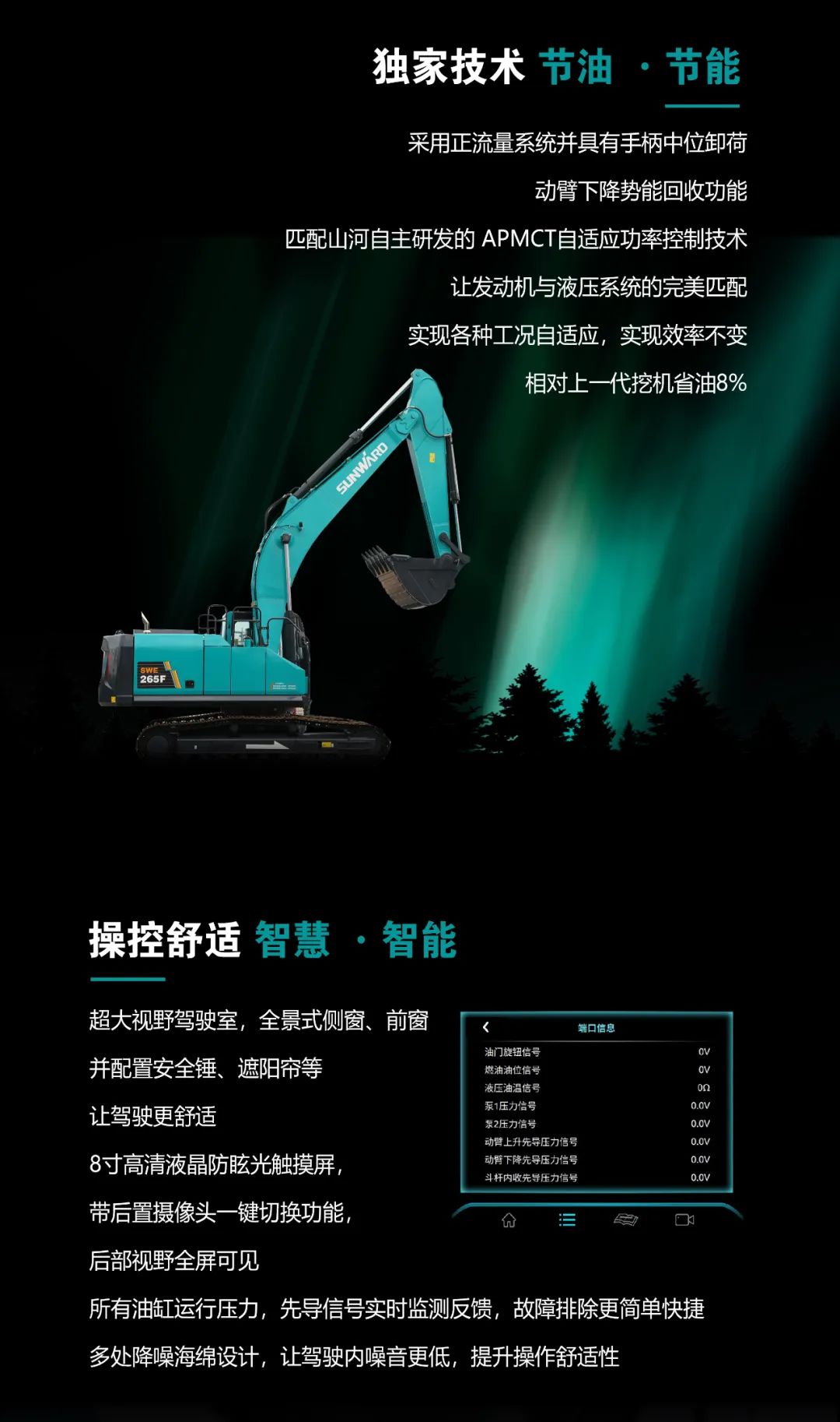 一图读懂 | 高配、高效！壹定发智能新一代26吨级挖掘机助您“掘”胜千里