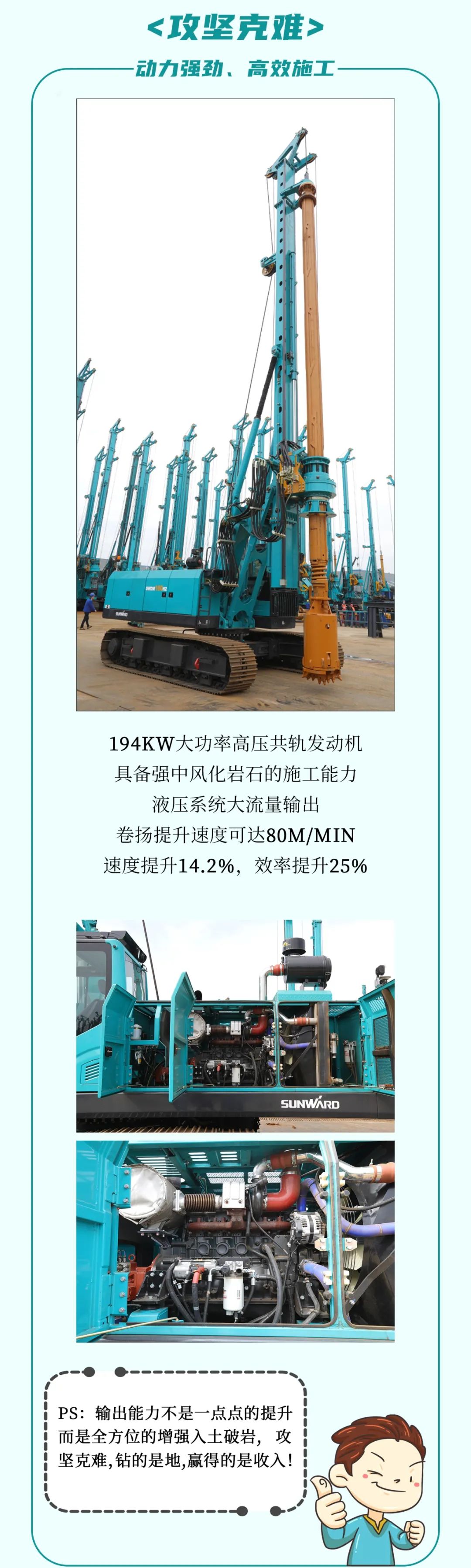 一图读懂 | 效率提升25% ！壹定发智能又一款铁甲重器助力大国基建