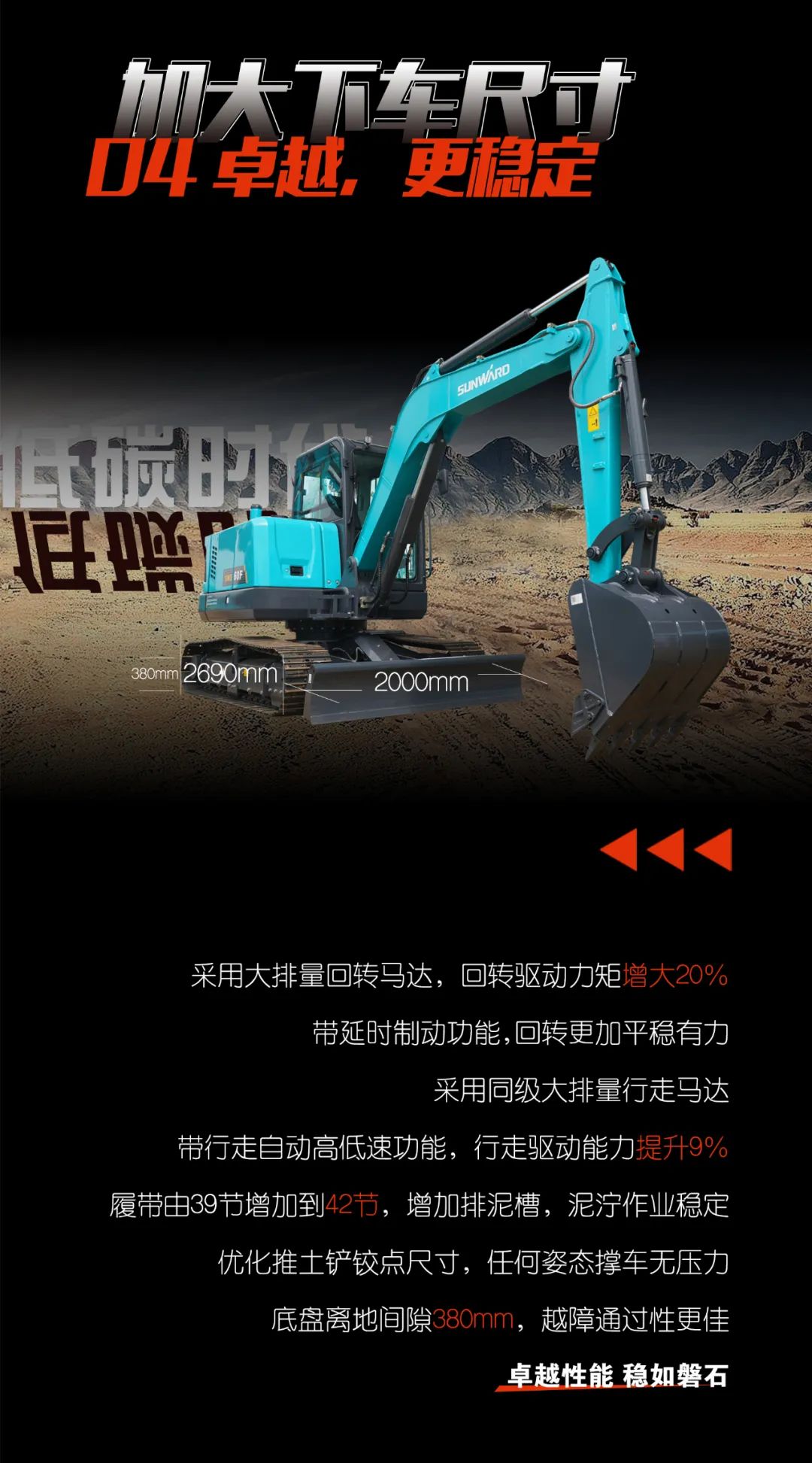 一图读懂 | 献礼七一 · 壹定发智能SWE60F挖掘机低碳来袭