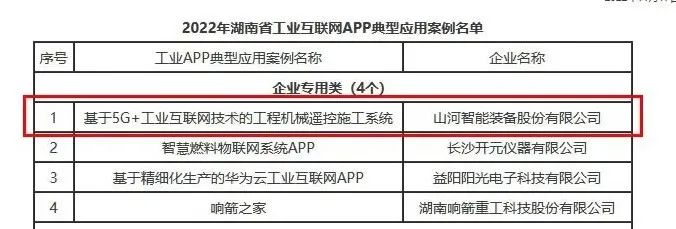 壹定发智能工业APP典范案例获全省推广