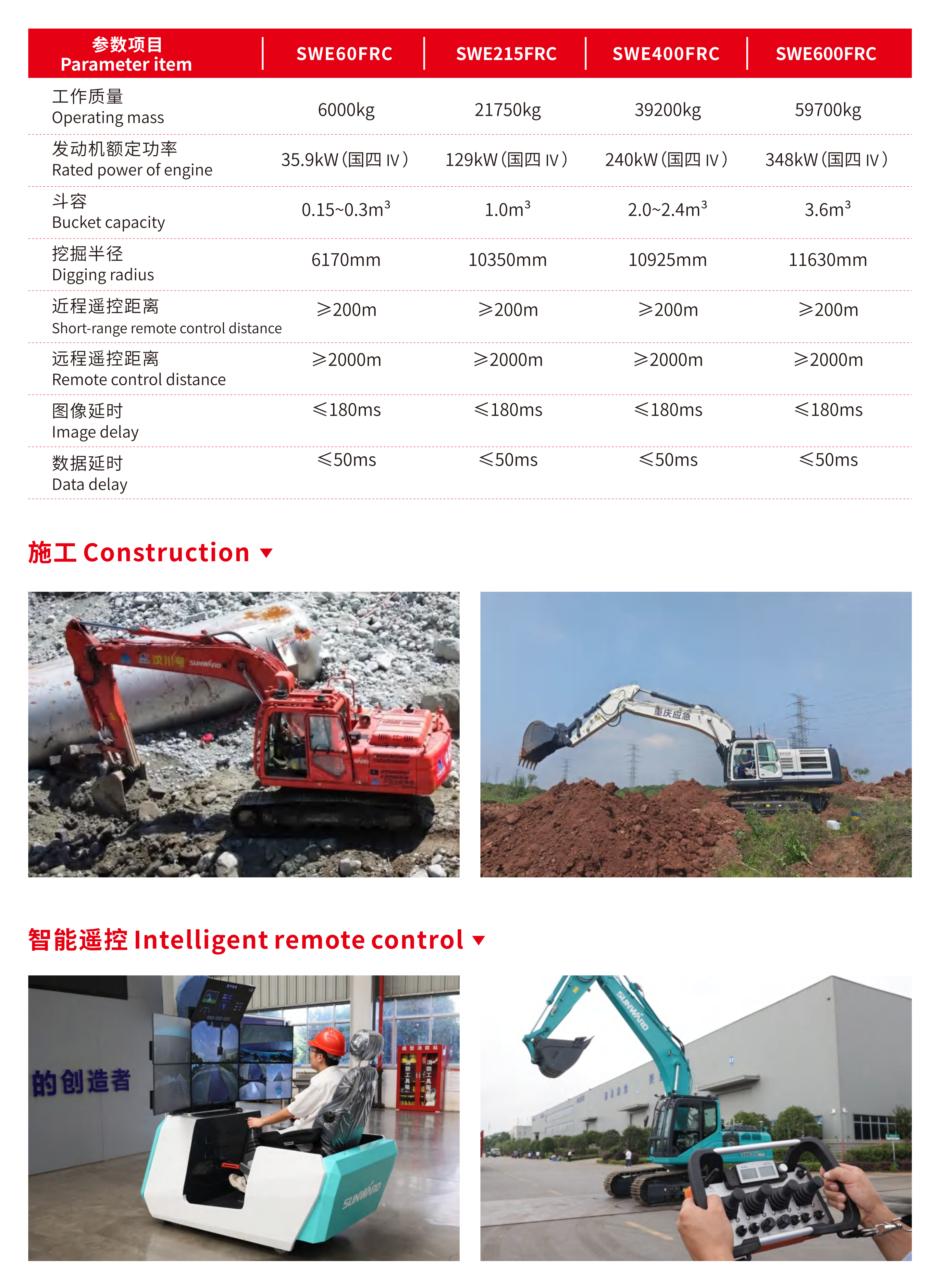 智能？？？？？？赝诰蚧