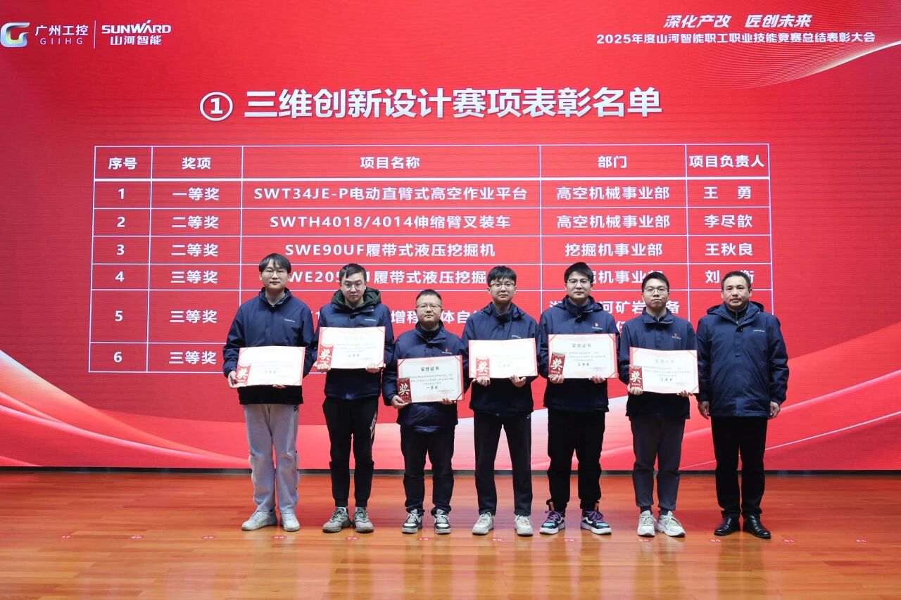 壹定发智能2025年度职工职业手艺竞赛总结表扬大会乐成召开