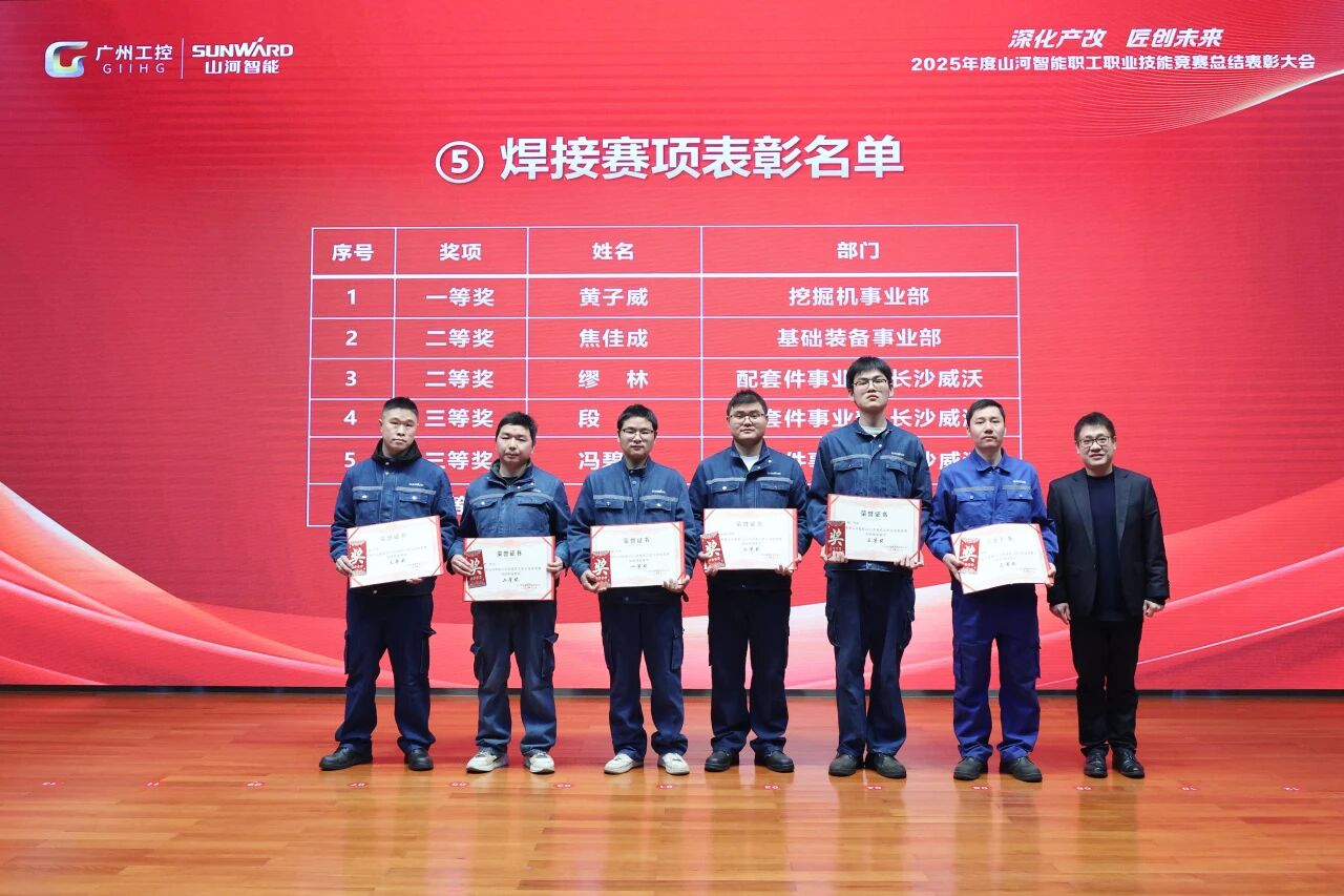 壹定发智能2025年度职工职业手艺竞赛总结表扬大会乐成召开