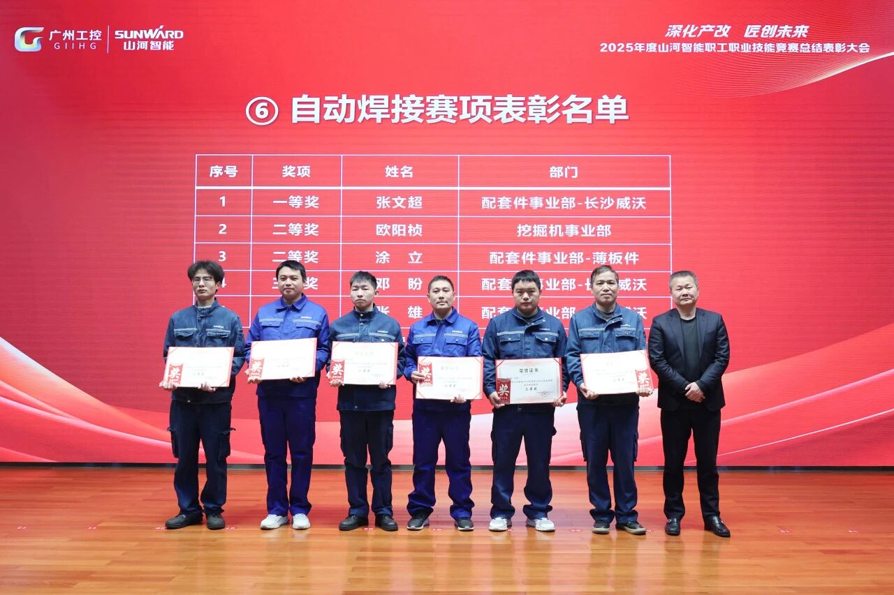 壹定发智能2025年度职工职业手艺竞赛总结表扬大会乐成召开